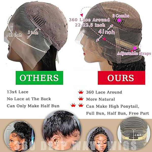 360 Lace Front Wigs Human Hair Deep Wave Wigs
