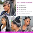 Straight Real Full Lace Human Hair Wigs