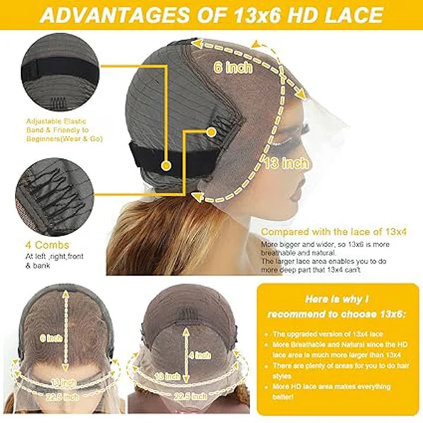 Highlight 4/27 13x6 HD Lace Front Wig Human Hair Body Wave Glueless Wigs 